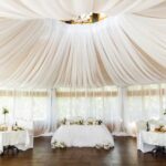 When Do Wedding Invites Get Sent Out Find out when do wedding invites get sent out, based on your wedding date