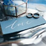 Can I Wear Wedding Band Before Wedding CAN I WEAR WEDDING BAND BEFORE WEDDING: Tradition allows pre-wedding wear to symbolize commitment