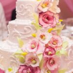 How Long Does a Wedding Video Take How Long Does a Wedding Video Take: A Comprehensive Guide to Timeline and Editing Process