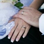 How to Address a Family on Wedding Invitations Include 'How to Address a Family on Wedding Invitations' to ensure inclusivity and formality