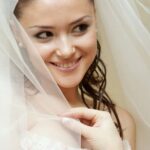 How Many Readings Are in a Catholic Wedding The keyword 'How many readings are in a Catholic wedding' - Brief explanation of the number of readings commonly included