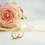 How Long in Advance to Order Wedding Dress How long in advance to order wedding dress: 6-9 months for custom, 4-6 months for off-the-rack