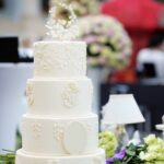 How Much Should a Wedding Ring How much should a wedding ring cost