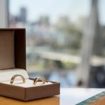 How Many Months in Advance Wedding Invitations How many months in advance should wedding invitations be sent Plan ahead