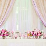 How Expensive Are Wedding Venues How Expensive Are Wedding Venues - A Detailed Breakdown of Wedding Venue Costs