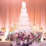 Estimate wedding party costs with budget breakdowns for different venues and services