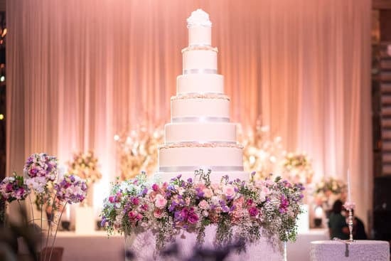 How Much Does a Wedding Party Cost 1 Estimate wedding party costs with budget breakdowns for different venues and services