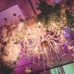 Free online WEDDING BUDGET CALCULATOR - Plan your dream wedding within your budget limit