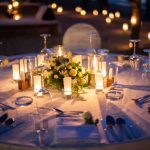 Wedding Who Pays for What Who Pays for What - A guide to dividing wedding expenses for better planning